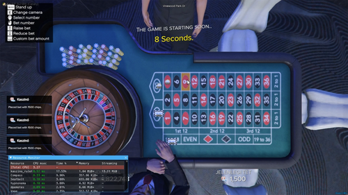 Fivem Casino Roulette